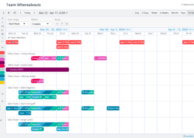 The Timeline view in Multi Week mode showing 4 weeks at zoom level 7