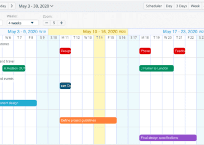 The Timeline view for creating a shared project timeline