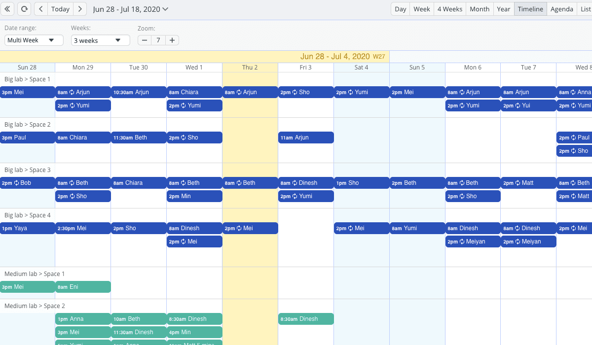 Timeline View Multiweek