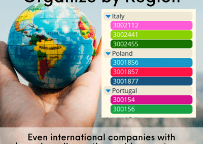 Sub-calendar inspiration organize by region or area