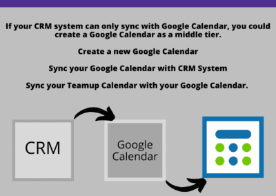 Utilize a different calendar program to act as a go between