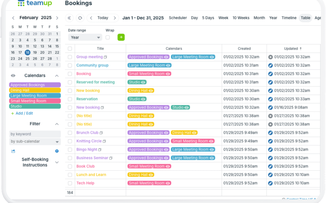 View and Sort by Event History in Table view