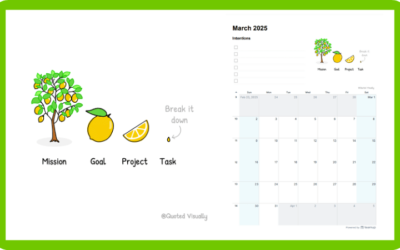 Turning Big Goals into Doable Steps