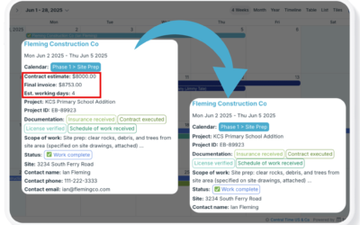 Limit Visibility on  Pricing, Cost, and Other Numerical Data