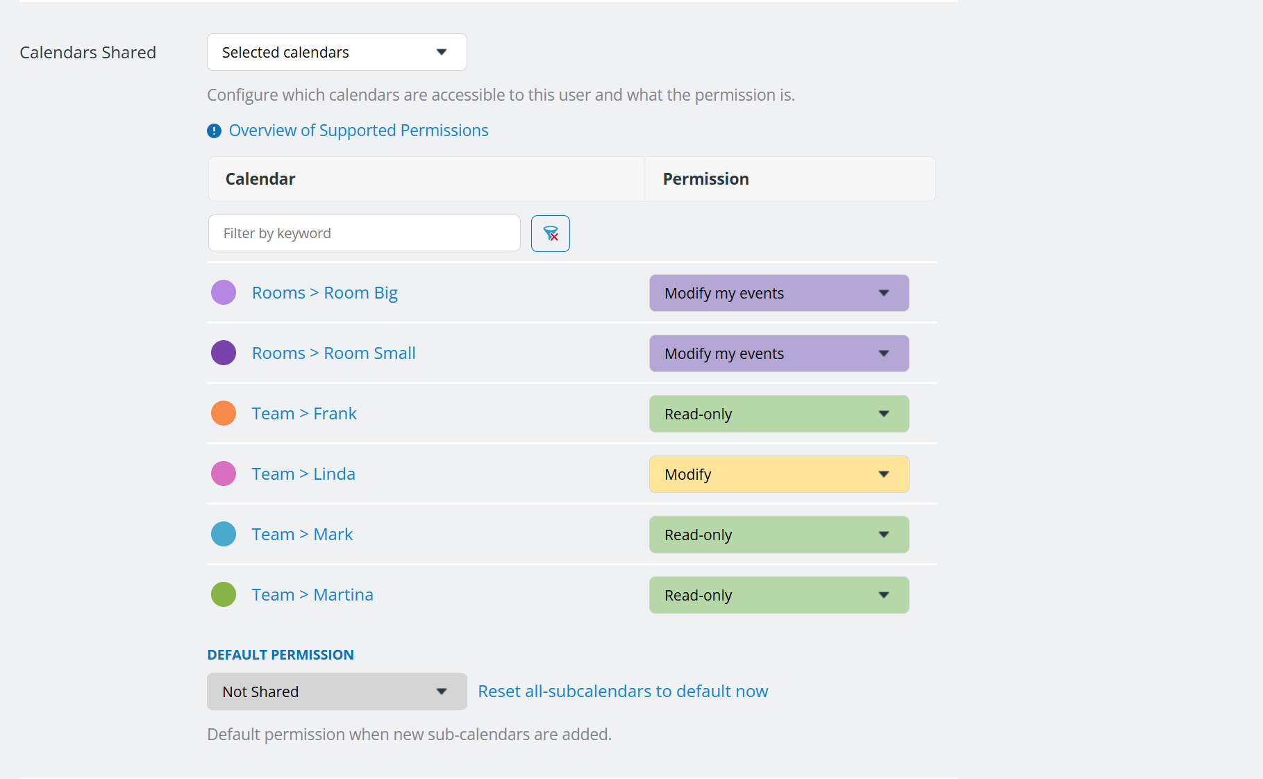 Custum access permissions in Teamup as shared resource booking calendar