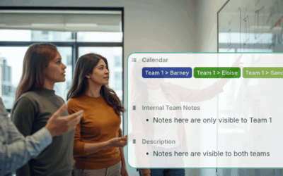 Get Cross-Team Visibility with the Right Amount of Information Sharing