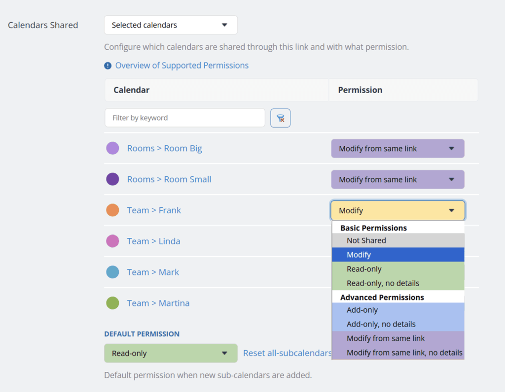 customizing user access explained