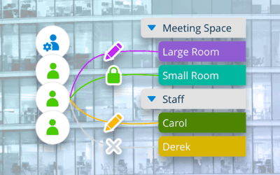 Share Your Calendar Securely with Customized Access Permissions