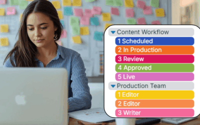 Organize Content & Social Media Planning With Teamup