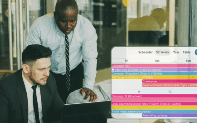 Visualize and Plan Team Workload Across the Year with Teamup