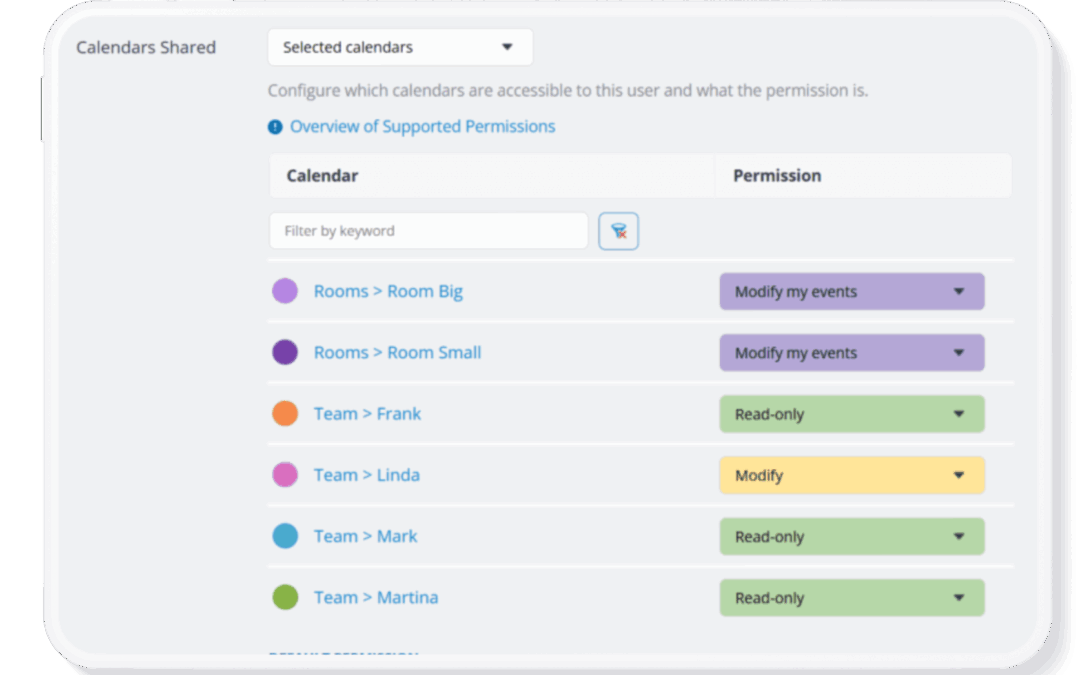 When to Use Modify-My-Events Access Permission