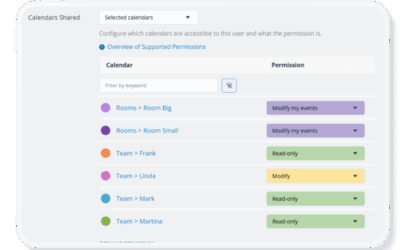 When to Use Modify-My-Events Access Permission