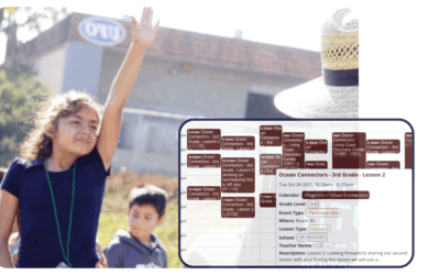Coordinating Educational Partners with Schools and Teachers