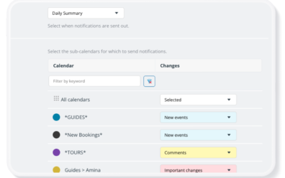 Get a Daily Summary of all Changes to Your Calendar
