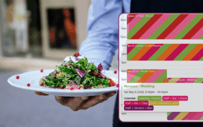 A Shared Calendar to Coordinate Catering Staff Availability and Event Coverage