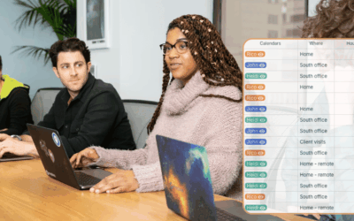 Simple, Flexible Employee Hour Tracking with Teamup