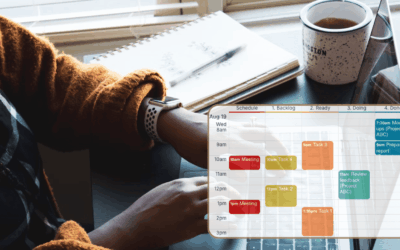 Use Your Teamup Calendar as a Kanban Board